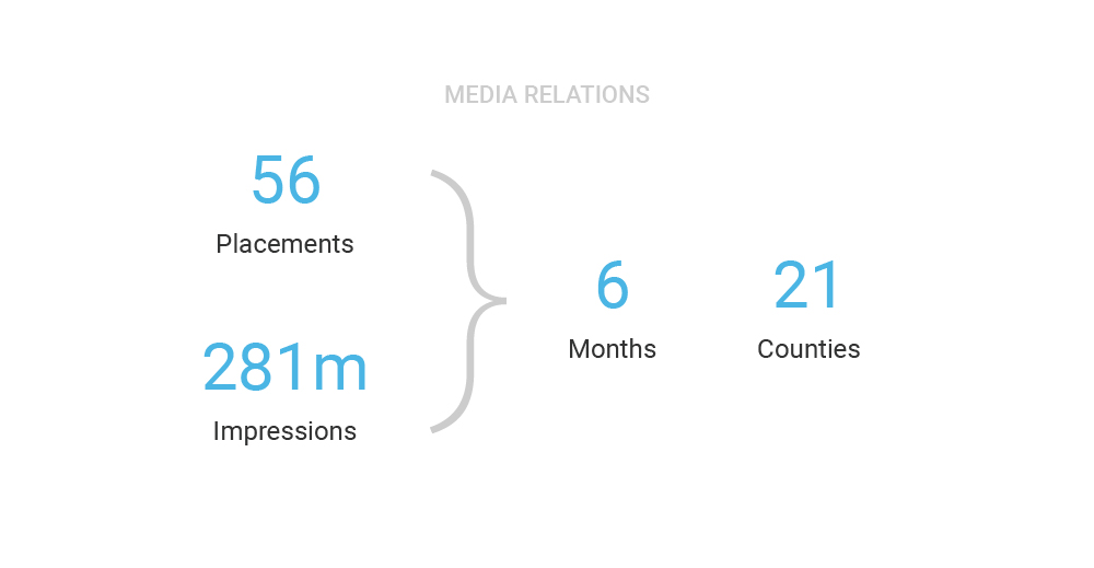NJCR-Addiction-Campaign-Charts-01