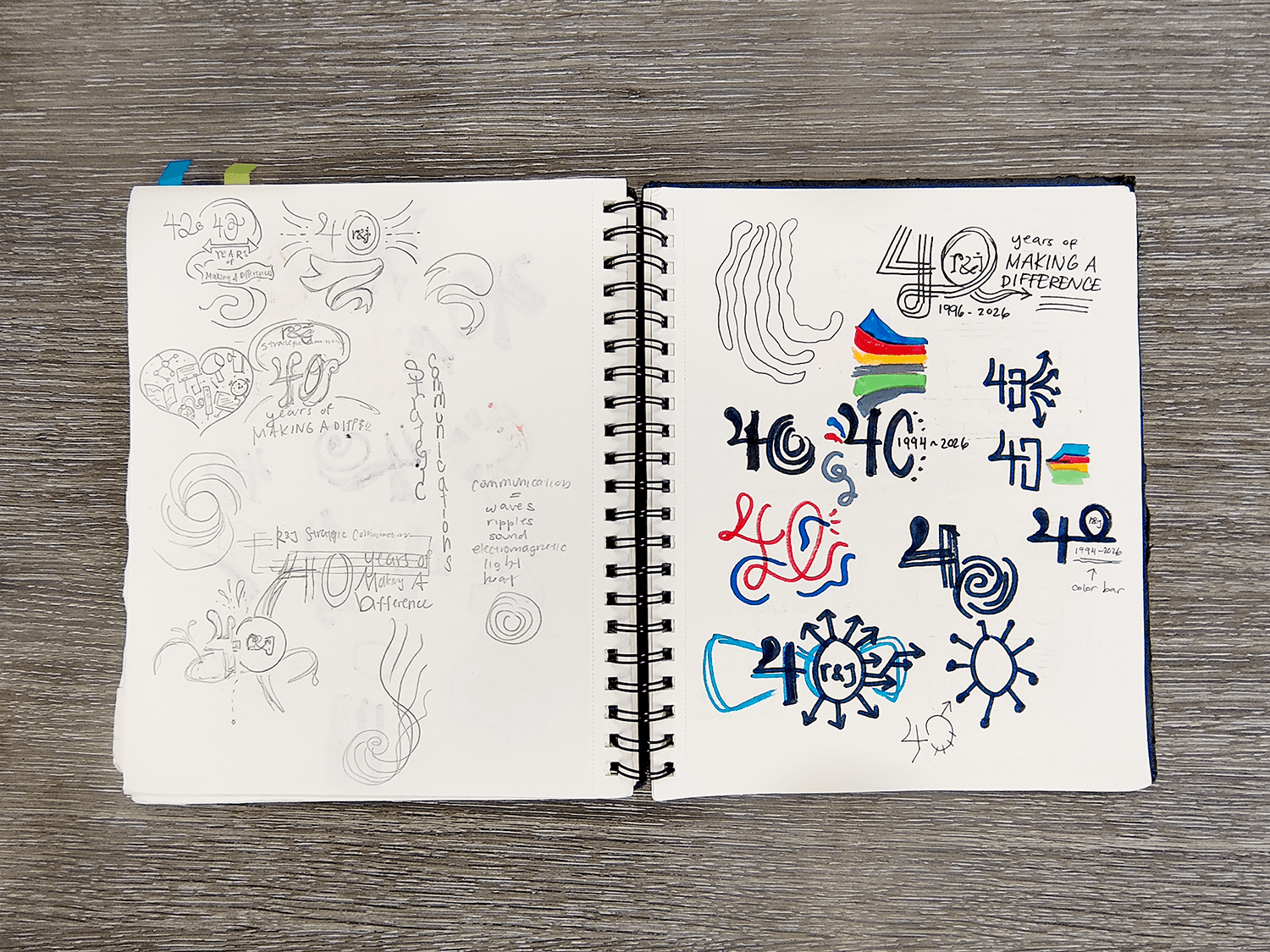 R&J 40th Anniversary Logo Sketches 2-1 Open sketchbook showing pencil rough sketches and inked logo concepts for a '40 Years of Making a Difference 1986–2026' anniversary mark.